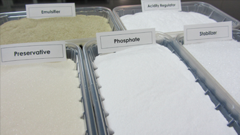 Food Additive